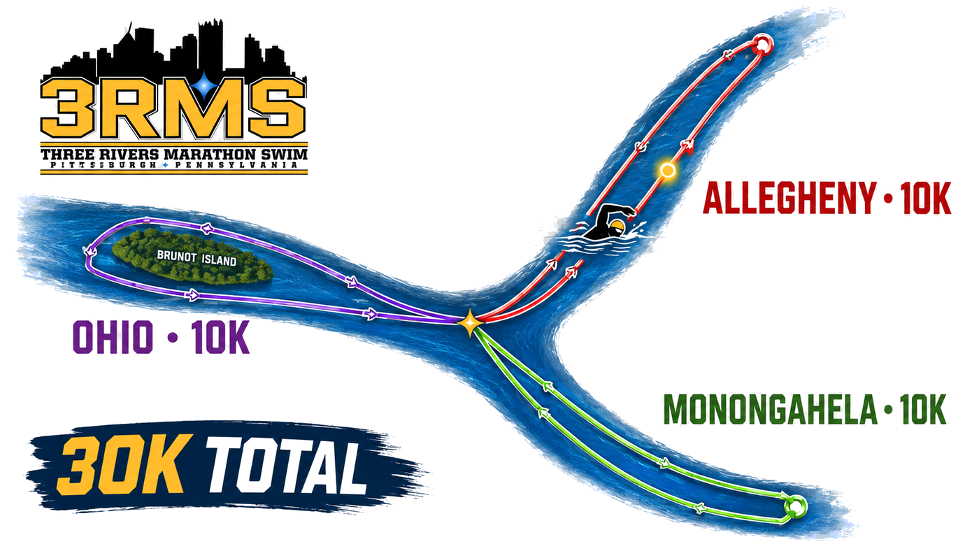 Course diagram: three 10K out-and-back legs on the Ohio, Monongahela and Allegheny Rivers, 30K total.
